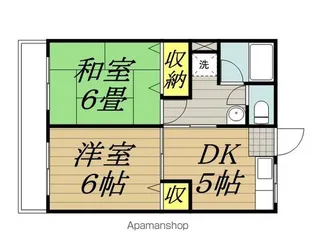 エドワーズハイツ【508号室】の間取り