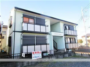 ファミリーハイツS K Eの画像