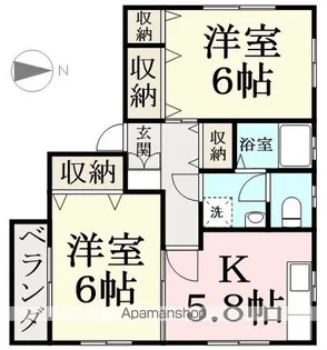 STELLA COURT【201号室】の間取り