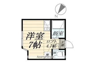 ユナイト鶴見クッキー・アン【1階】の間取り