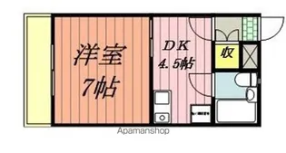 BLUE SKY【106号室】の間取り