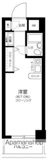 東京都世田谷区世田谷1丁目【マンション】の間取り