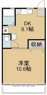SKYハイツ【201号室】の間取り