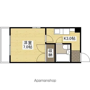 西本ビル【404号室】の間取り