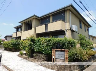 MASTTOWN大森の画像