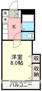 AITDビル【401号室】の間取り
