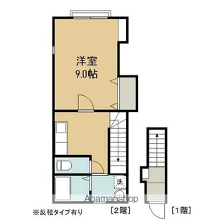 ベルメゾン・ラクD【205号室】の間取り