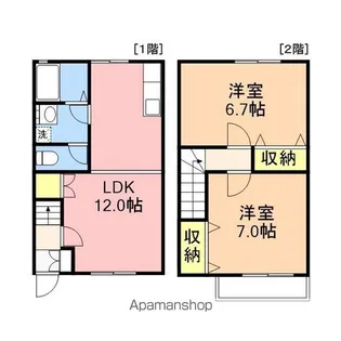 ハイツめぐみ3【1階】の間取り