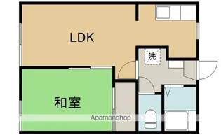 グリーンヒルB(東緑ヶ丘)【102号室】の間取り