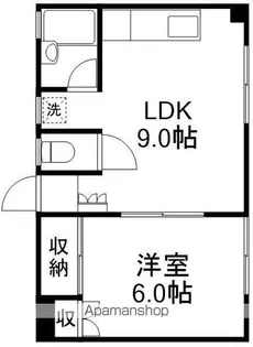 クレドール【1階】の間取り