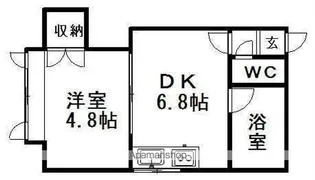 アーバンコート東札幌ⅢA【101号室】の間取り