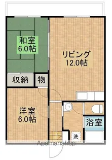 オアシス加納Ⅰ【2階】の間取り