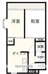 スインパスィ【406号室】の間取り