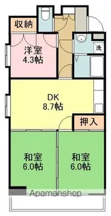 パレス上杉【13階】の間取り