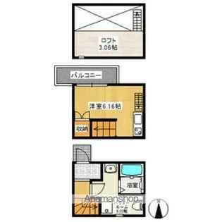 アースクエイク上条A棟(北棟)【1階】の間取り
