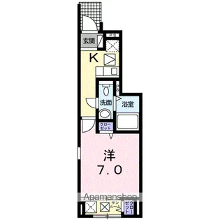 Eastavenue【1階】の間取り