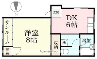アットホーム【201号室】の間取り