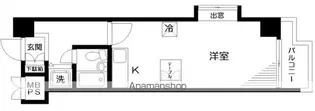 日神パレステージ御茶ノ水【7階】の間取り