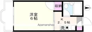 ザ・サウスタウン【3階】の間取り