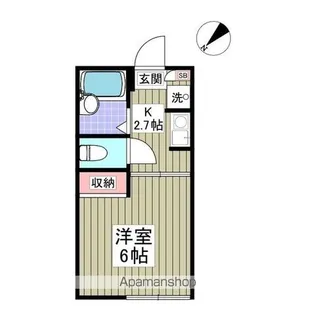 リブレス蕨【2階】の間取り