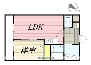 ヴィレッタ伊万里駅前Ⅲ【3階】の間取り