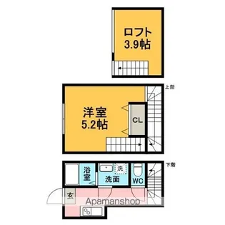 コーポバンラック吉塚【1階】の間取り