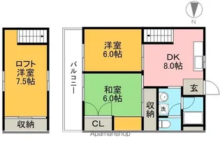 一の宮ハイツ(南棟)【3階】の間取り