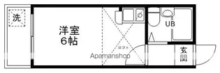 ADレジデンスメロディ中野【207号室】の間取り