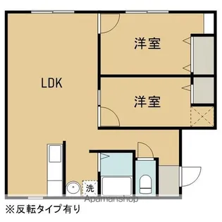 プラス【D号室号室】の間取り