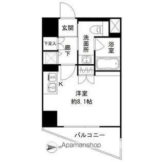 RODIA立川【201号室】の間取り