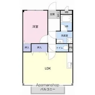 SURPLUS TWO ICHIKAWA B【2階】の間取り