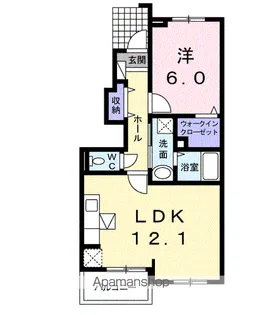 ジュネス ド アーサ【1階】の間取り