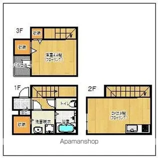 EL DORADO(エルドラード)【106号室号室】の間取り