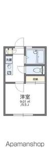 レオパレスフォーブル三茶【2階】の間取り
