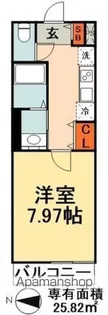 トレステラレジデンス入谷【5階】の間取り