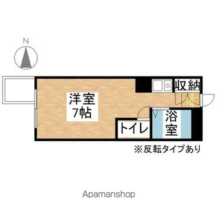 ドール栄5丁目【506号室】の間取り