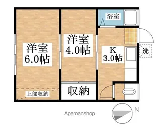 福田グリーンコーポ【102号室】の間取り