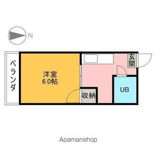 リバーハイツ【203号室】の間取り