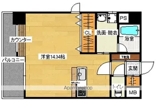 シティハイツ西霞【802号室】の間取り