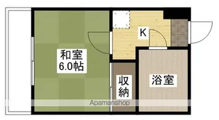 メイユール青崎【2階】の間取り
