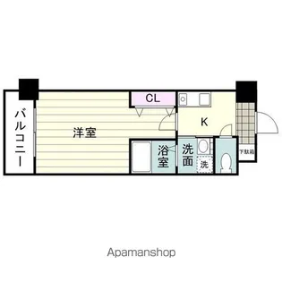 RJR鹿大前【707号室】の間取り