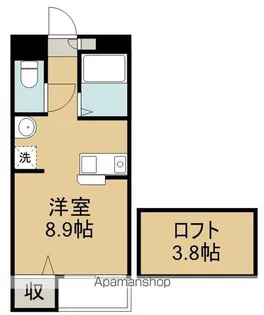 S−BASE NAKADA【2階】の間取り
