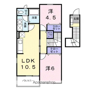 ハーベスト下上【2階】の間取り