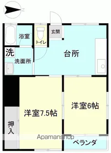 小野アパート【201号室】の間取り