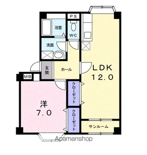 ハイフォーレスト【2階】の間取り