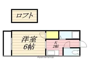 サンライズカノン【201号室】の間取り