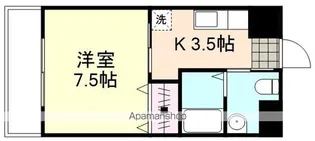 1Kの間取り画像