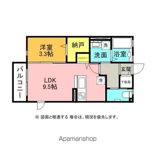レン観音寺B棟【101号室】の間取り