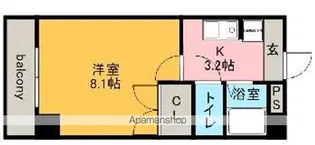 五番街classic【201号室】の間取り