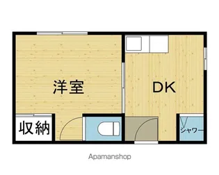 田島ハイツ【3階】の間取り